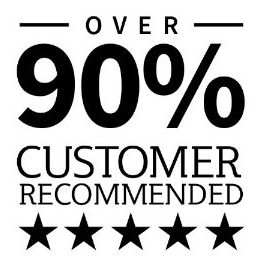 95 Customer Satisfaction